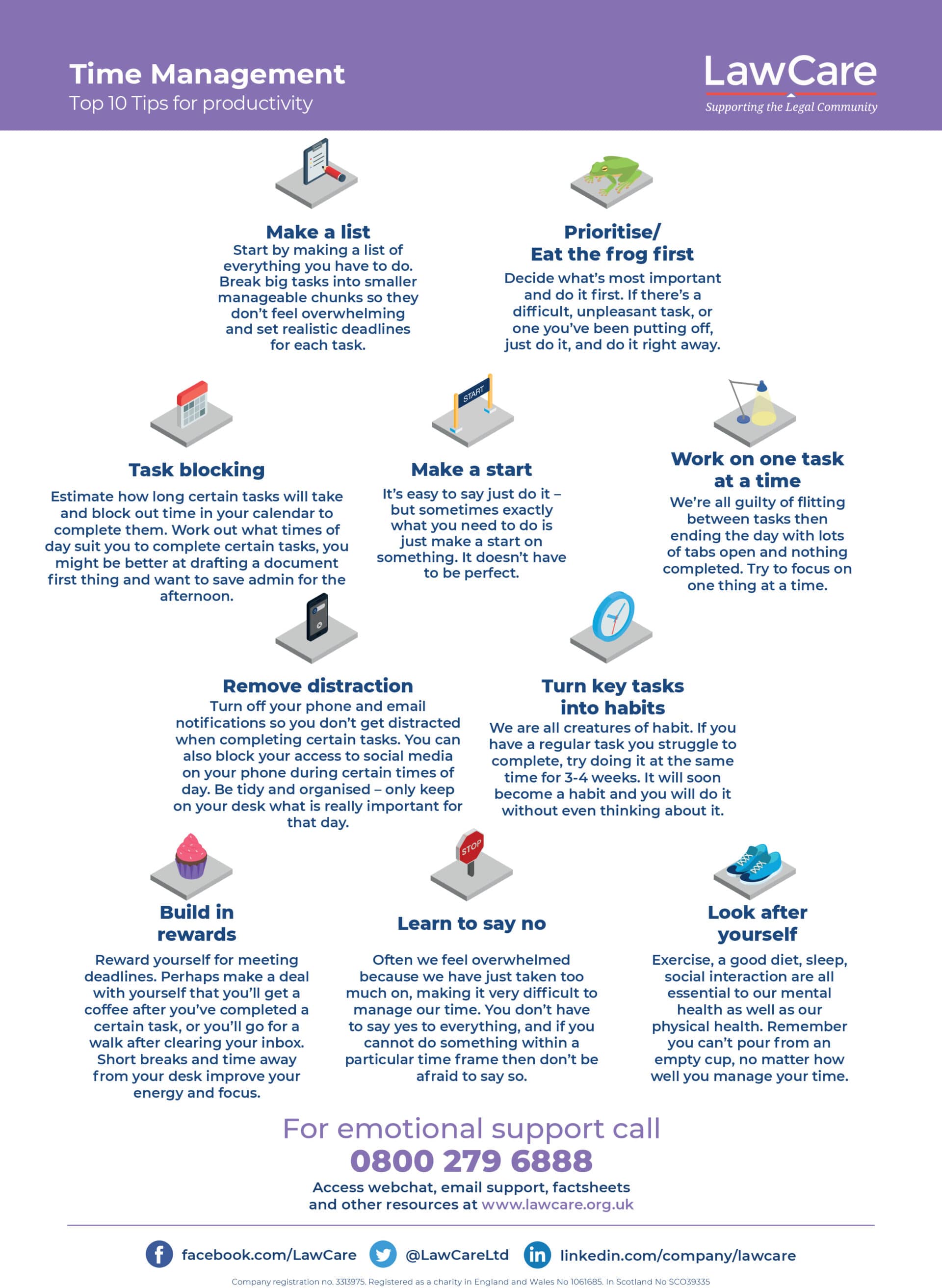 An infographic from LawCare titled "Time Management: Top 10 Tips for Productivity" with practical advice like making a list, prioritising tasks, removing distractions, building habits, and learning to say no, all aimed at helping legal professionals manage their time more effectively.