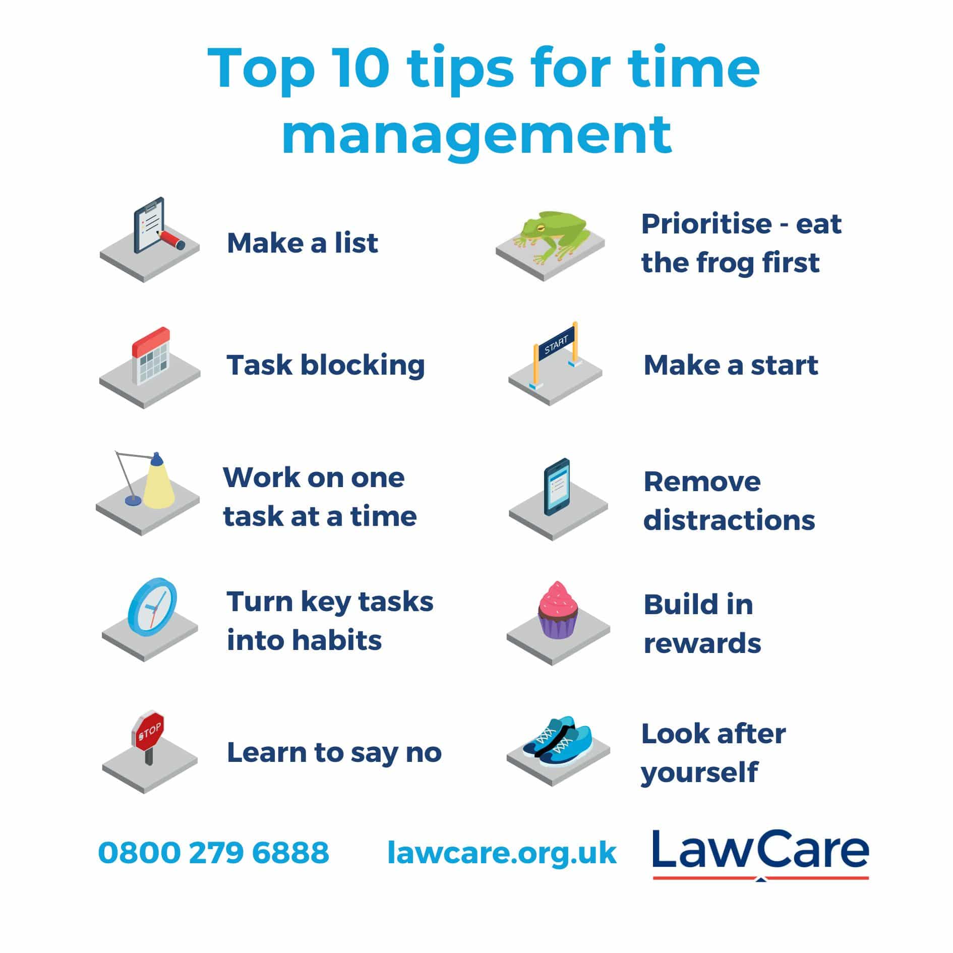 Graphic titled ‘Top 10 tips for time management’ showing icons next to each tip: Make a list; Prioritise – eat the frog first; Task blocking; Make a start; Work on one task at a time; Remove distractions; Turn key tasks into habits; Build in rewards; Learn to say no; Look after yourself. Includes LawCare logo, website lawcare.org.uk, and helpline number 0800 279 6888