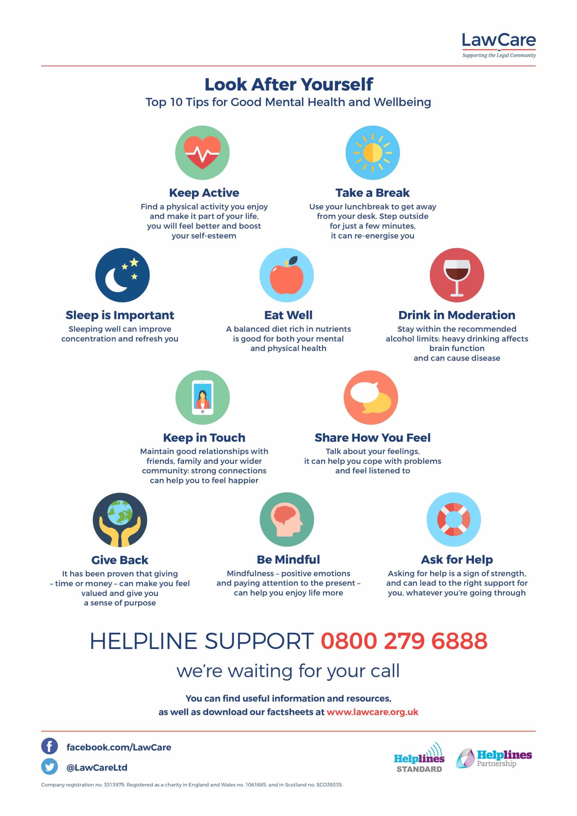 Infographic titled "Top 10 Tips for Good Mental Health and Wellbeing" by LawCare. It includes tips such as keeping active, taking breaks, sleeping well, eating well, drinking in moderation, staying connected, sharing feelings, giving back, practising mindfulness, and asking for help. A helpline number is provided at the bottom.