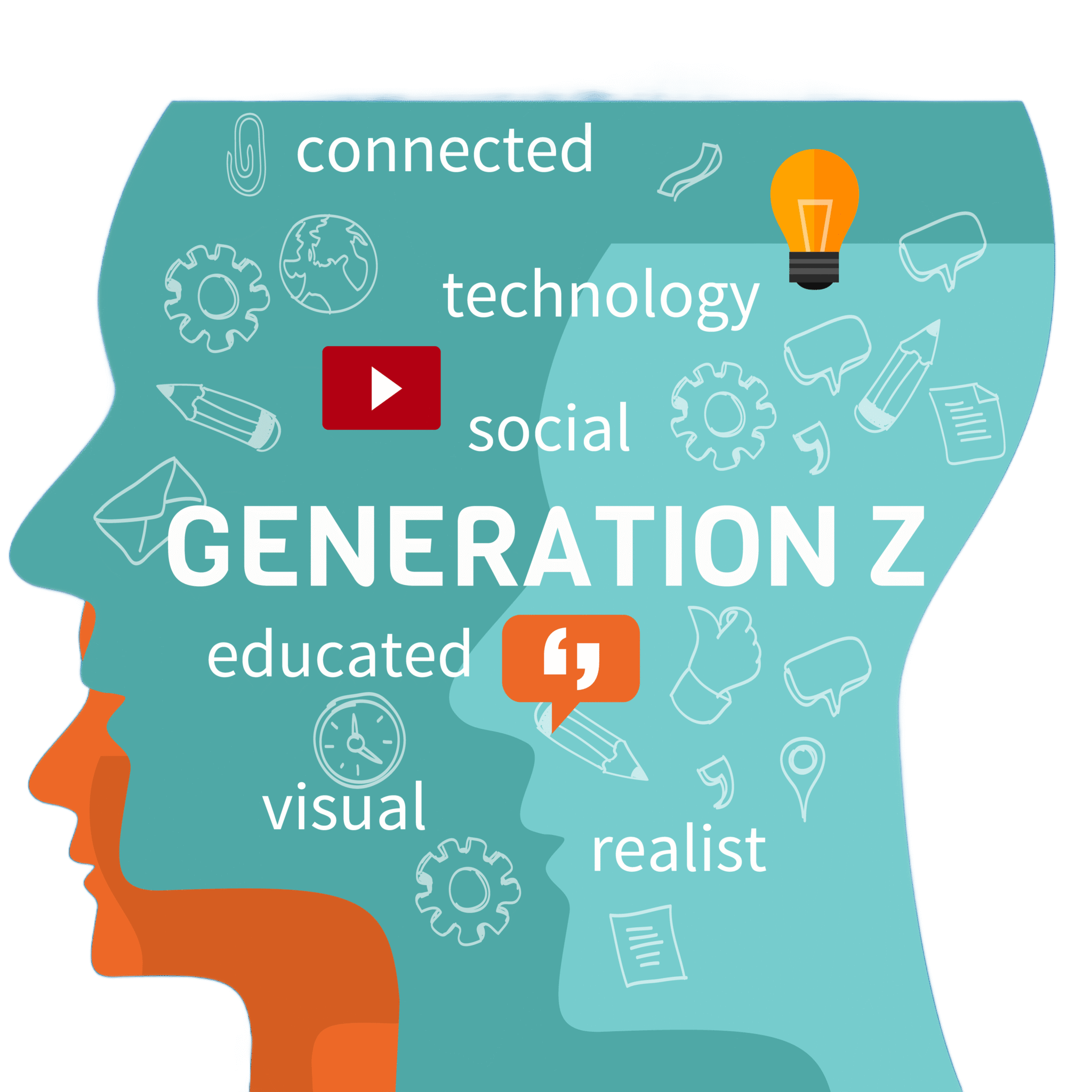 Illustration showing overlapping human head profiles filled with words and icons describing Generation Z, including “connected,” “technology,” “social,” “educated,” “visual,” and “realist,” alongside images of a light bulb, play button, pencil, and gears.
